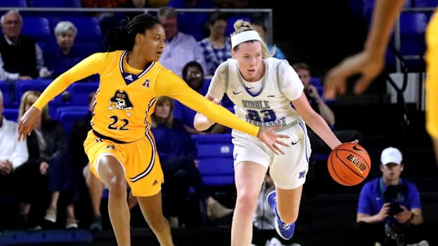 East Carolina Women's Basketball